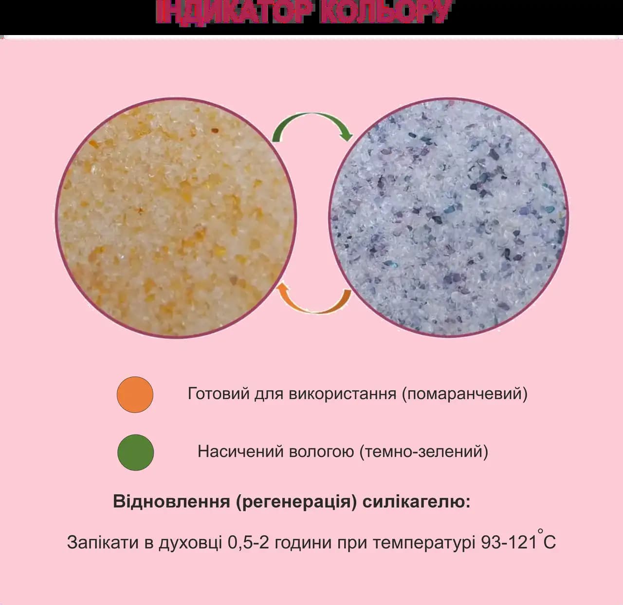 https://tvoryznamy.com/media/media/product/%D0%A1%D0%B8%D0%BB%D1%96%D0%BA%D0%B0%D0%B3%D0%B5%D0%BB%D1%8C2_vBHH7i2.webp