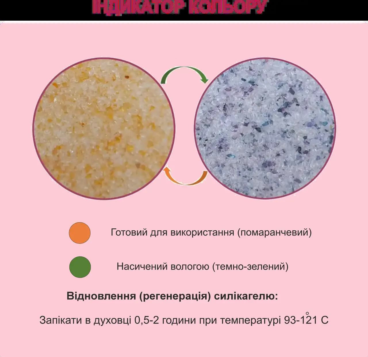 https://tvoryznamy.com/media/media/product/%D1%81%D0%B8%D0%BB%D1%96%D0%BA%D0%B0%D0%B3%D0%B5%D0%BB%D1%8C2.webp