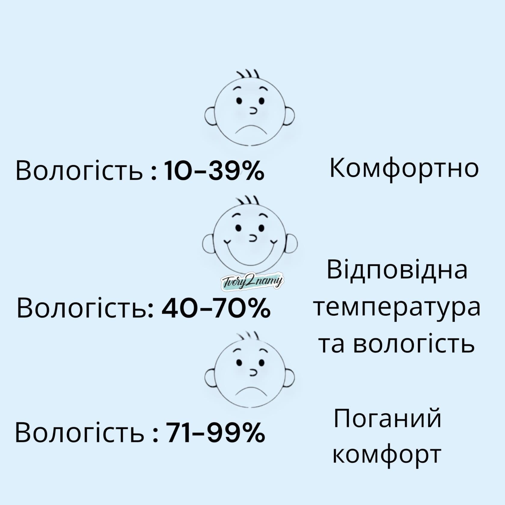 https://tvoryznamy.com/media/media/product/1759223142.5793524.image.jpeg